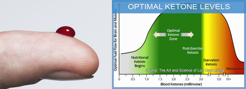 La Sal Rosada de Himalaya es Toxica? - SomosKeto es La Keto Guru